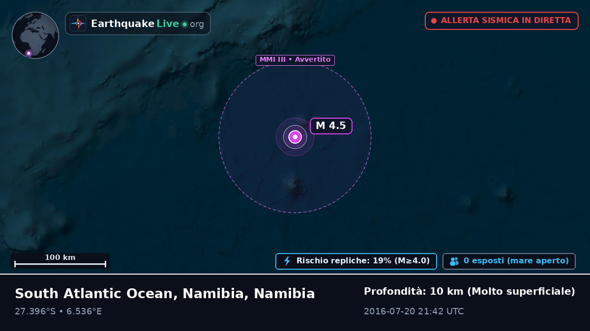 Oceano Atlantico meridionale (Namibia)