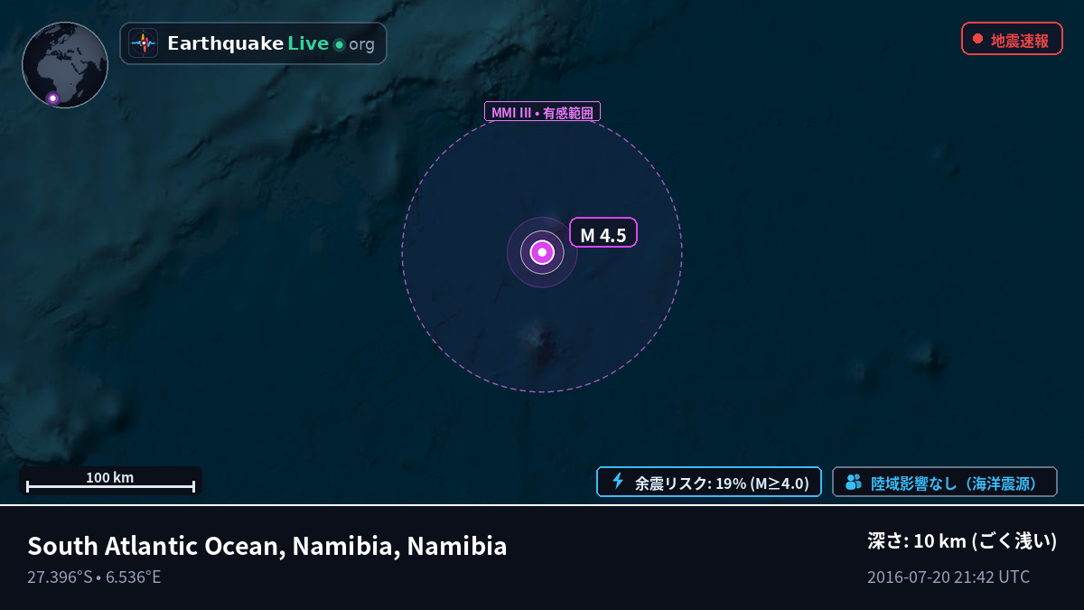 南大西洋 (Namibia)