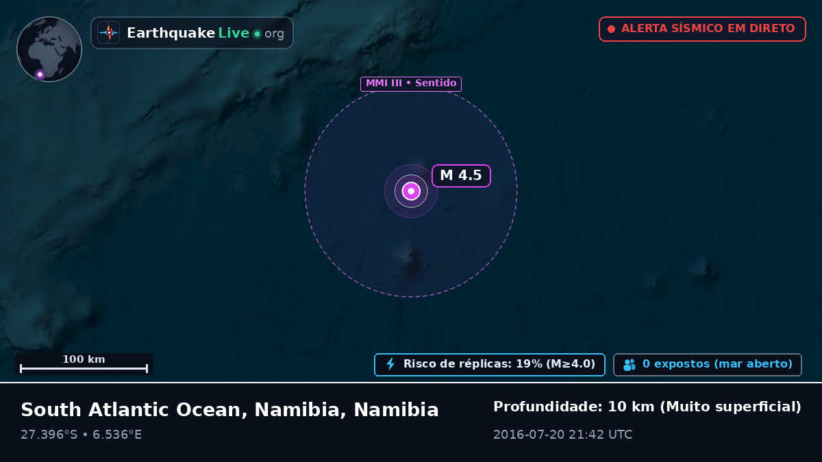 Oceano Atlântico Sul (Namibia)