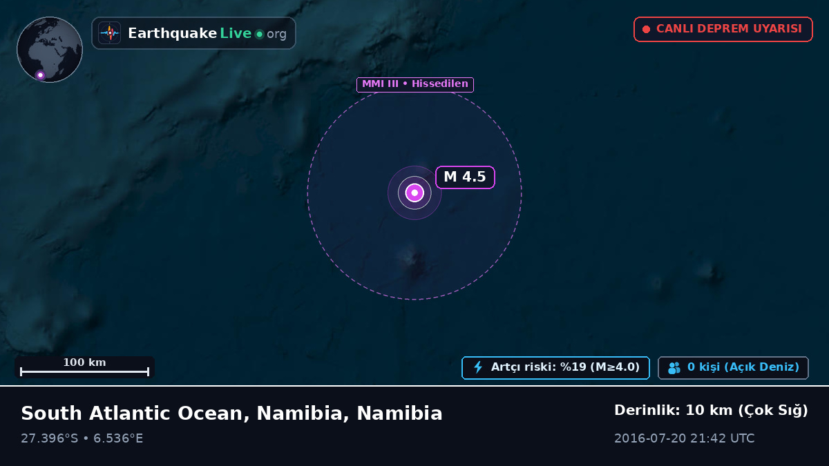 Güney Atlantik Okyanusu (Namibia)