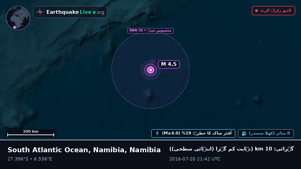 جنوبی بحر اوقیانوس (Namibia)