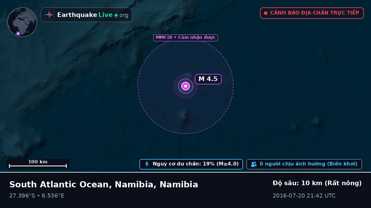 Nam Đại Tây Dương (Namibia)