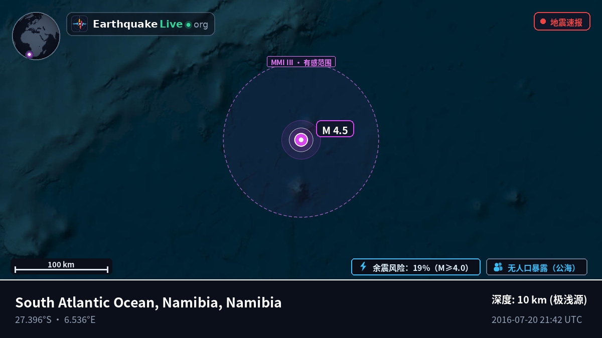 南大西洋 (Namibia)