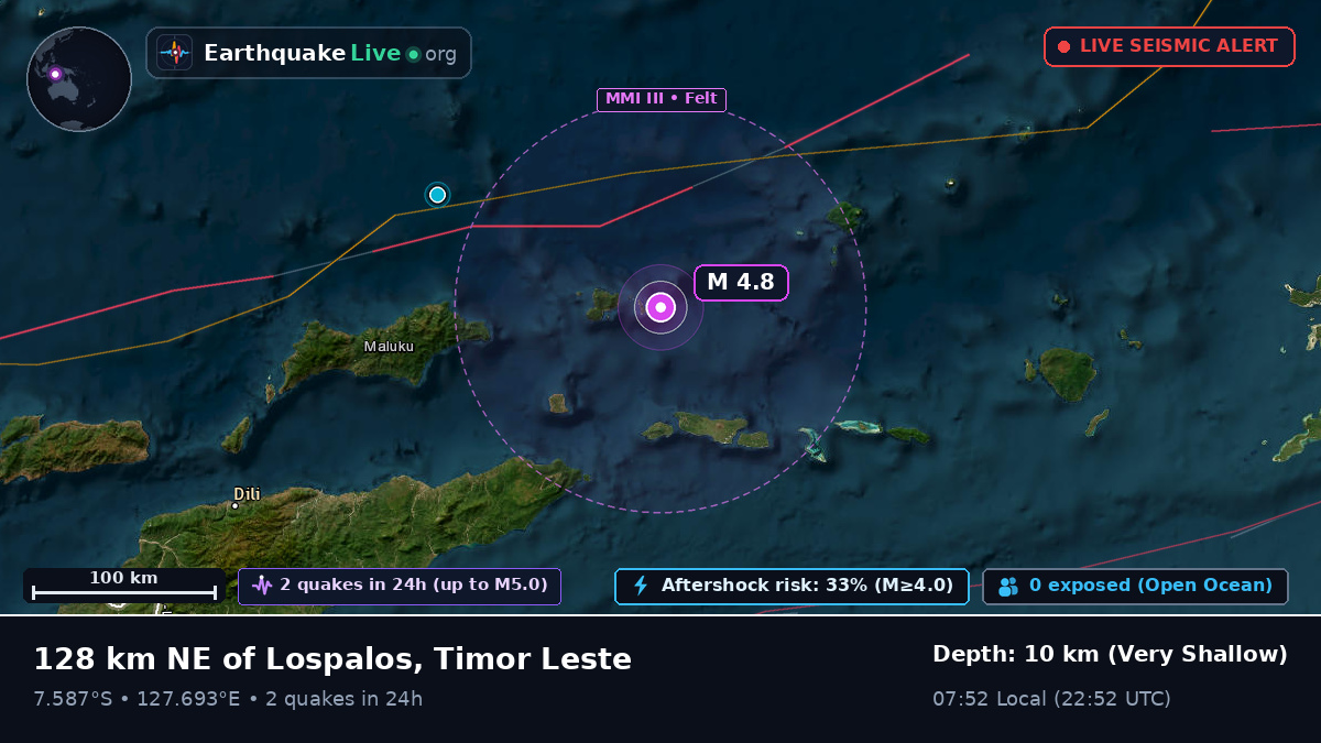 Banda Sea (East Timor)
