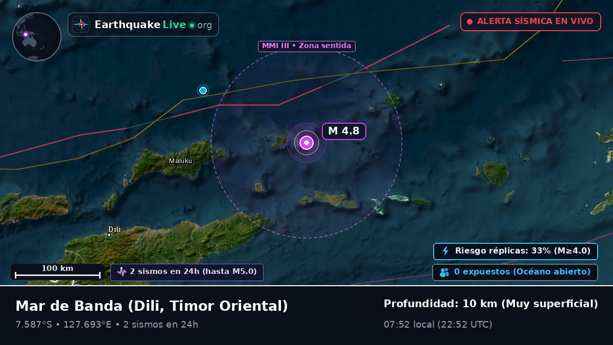 Mar de Banda (Timor Oriental)