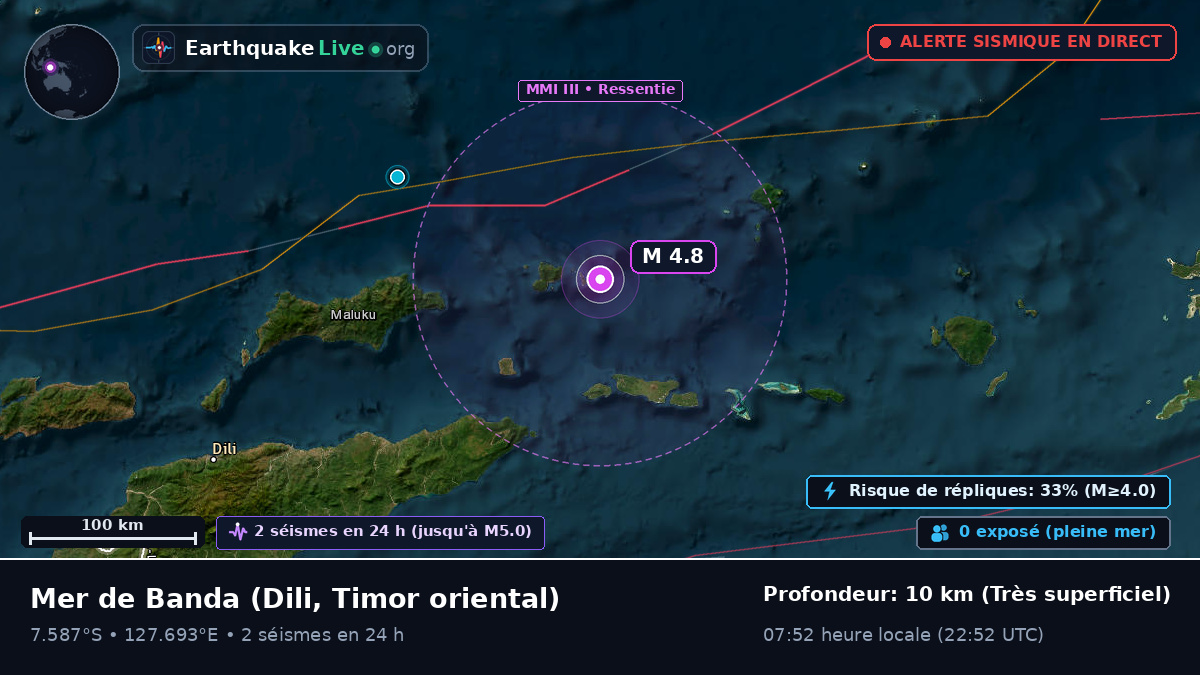 Mer de Banda (Timor oriental)