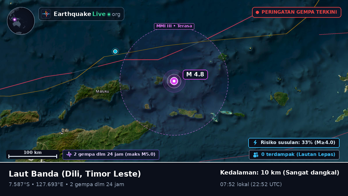 Laut Banda (Timor Leste)