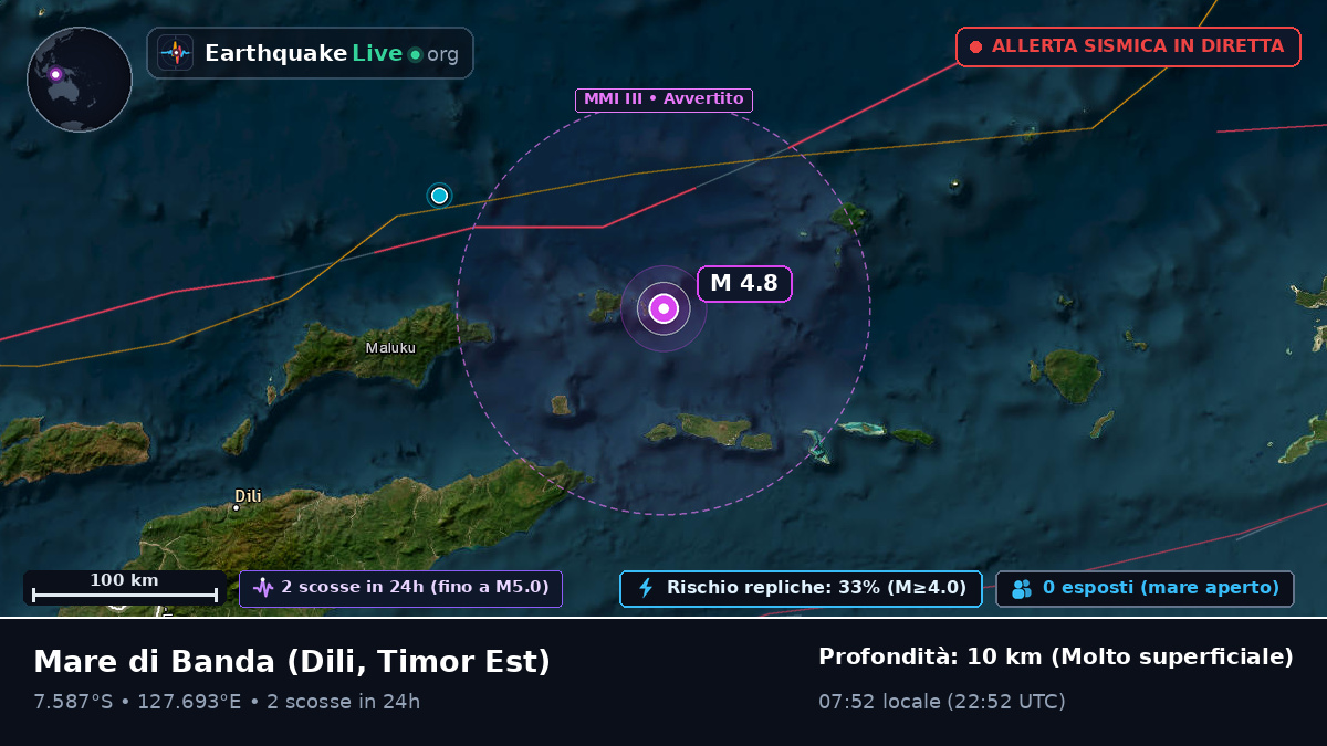Mare di Banda (Timor Est)