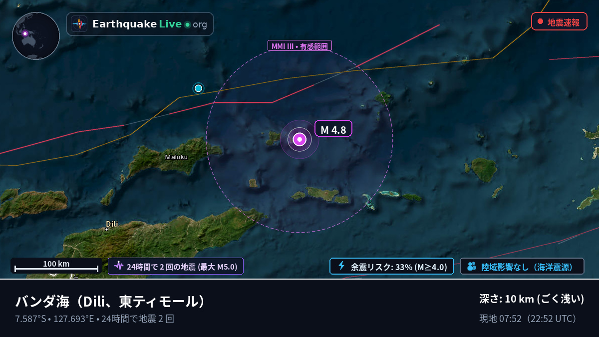 バンダ海 (東ティモール)