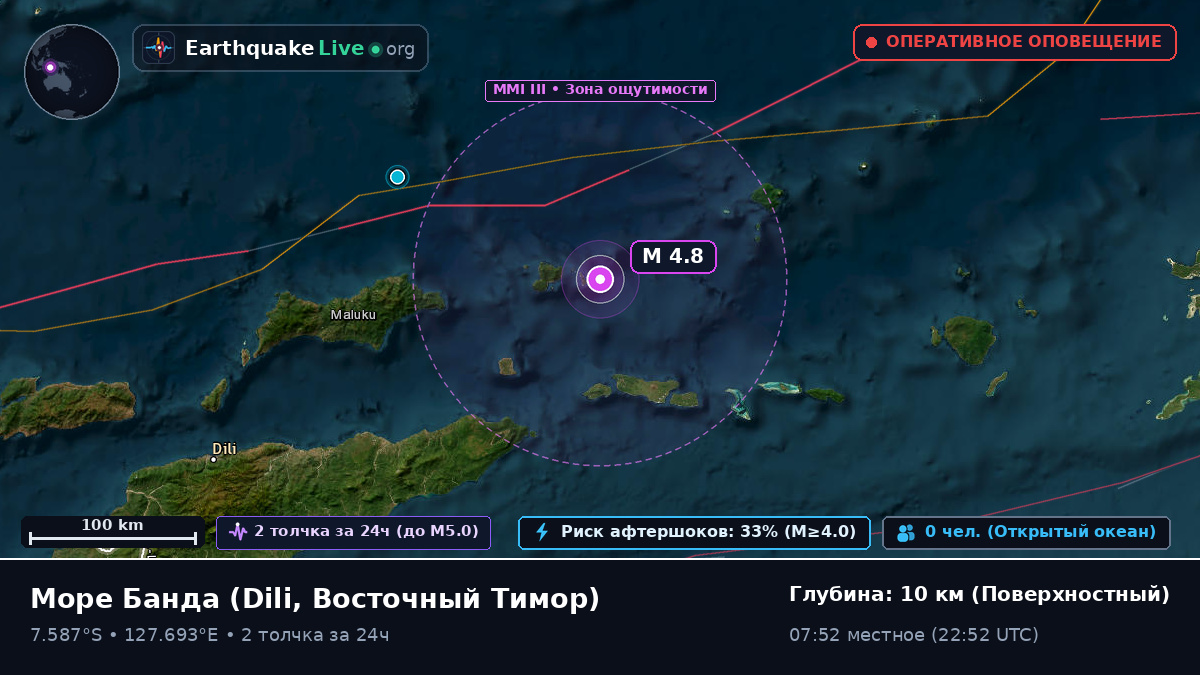 Море Банда (Восточный Тимор)