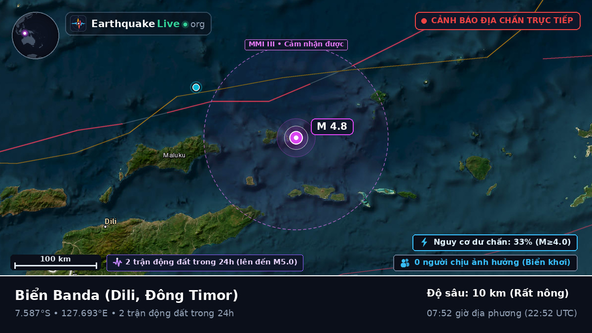 Biển Banda (Đông Timor)