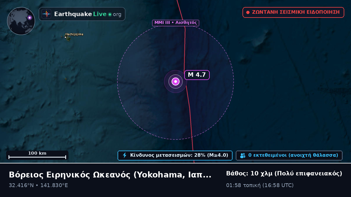 Βόρειος Ειρηνικός Ωκεανός (Ιαπωνία)