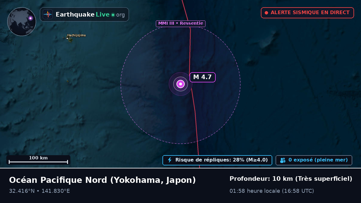 Océan Pacifique Nord (Japon)