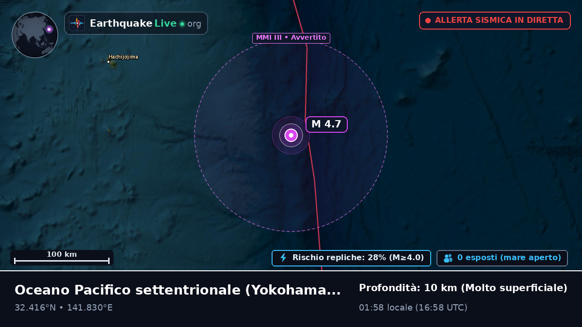Oceano Pacifico settentrionale (Giappone)