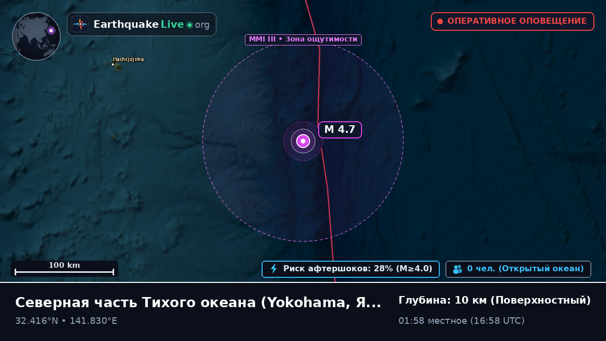 Северная часть Тихого океана (Япония)