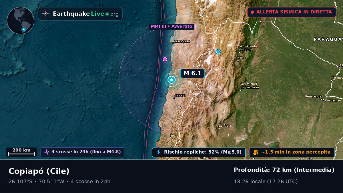 Atacama, Cile