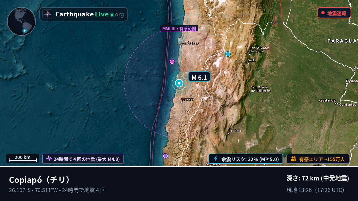 Atacama, チリ