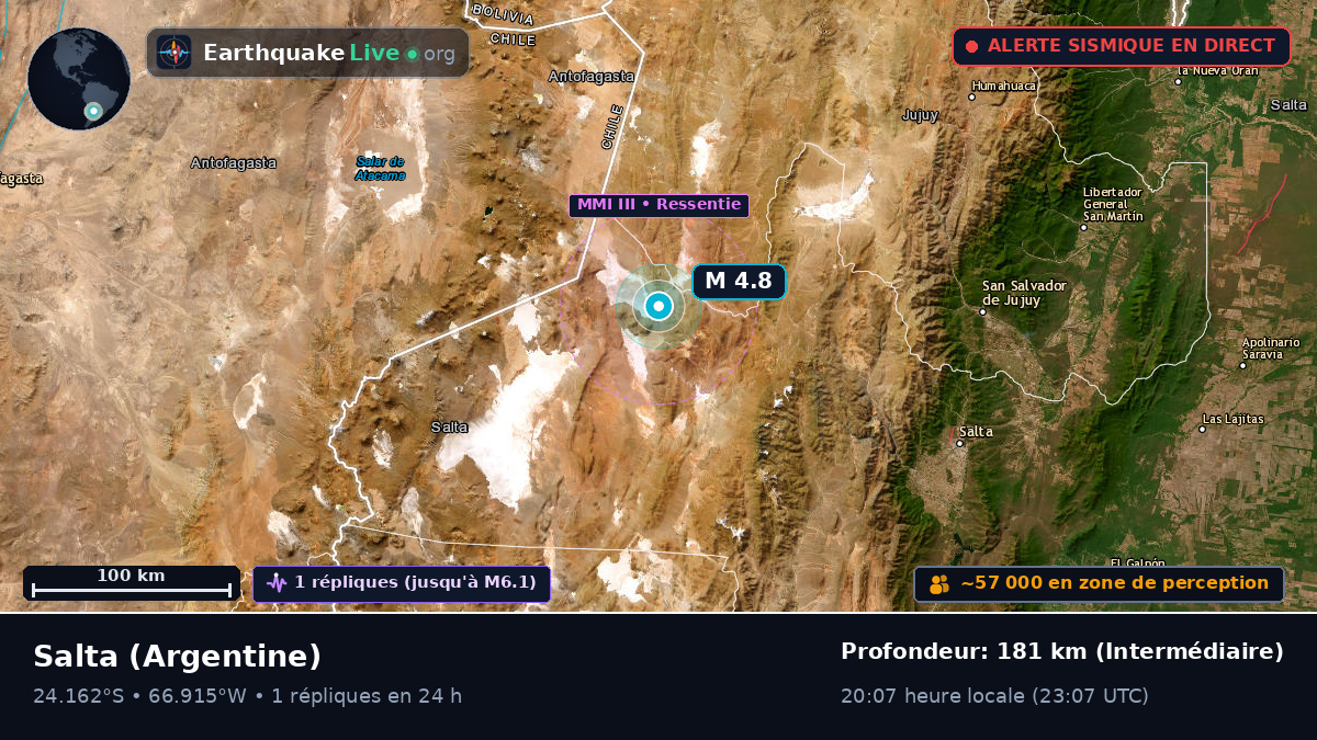 Salta, Argentine