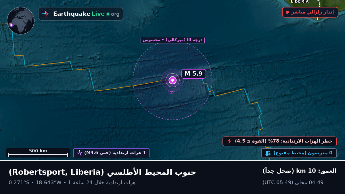 جنوب المحيط الأطلسي (Liberia)