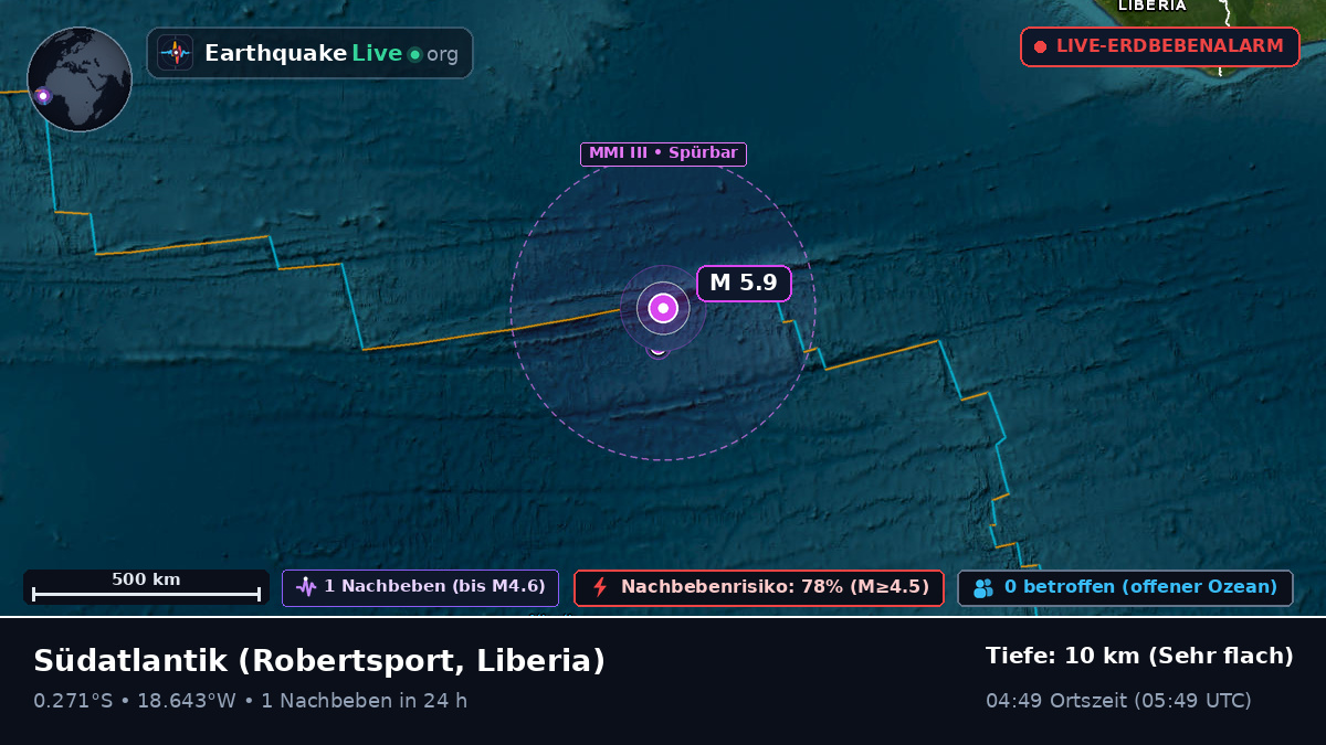 Südatlantik (Liberia)