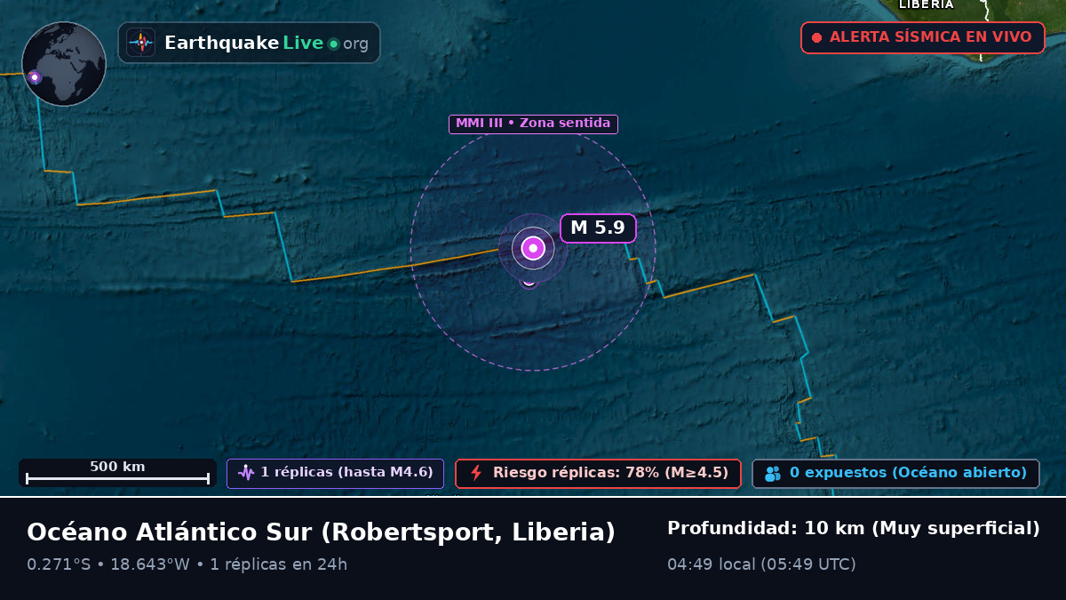 Océano Atlántico Sur (Liberia)