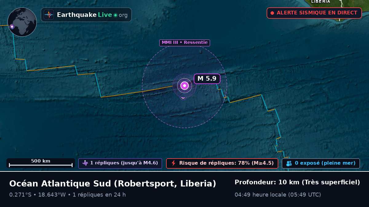 Océan Atlantique Sud (Liberia)