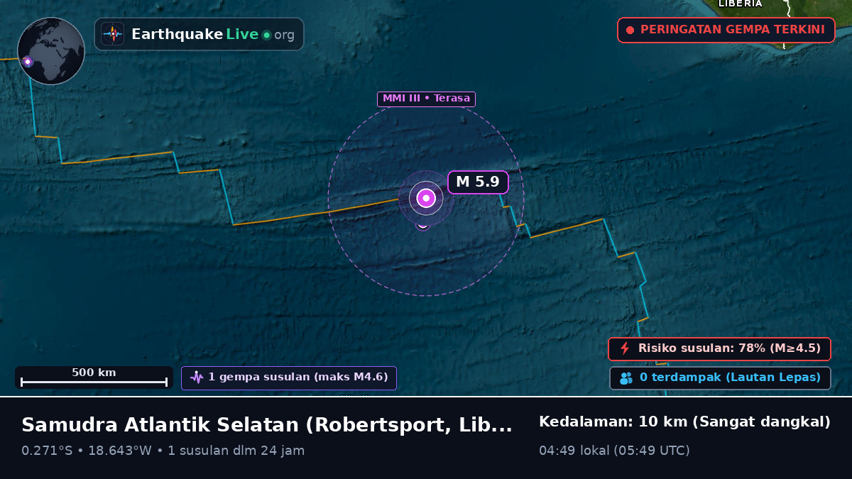 Samudra Atlantik Selatan (Liberia)