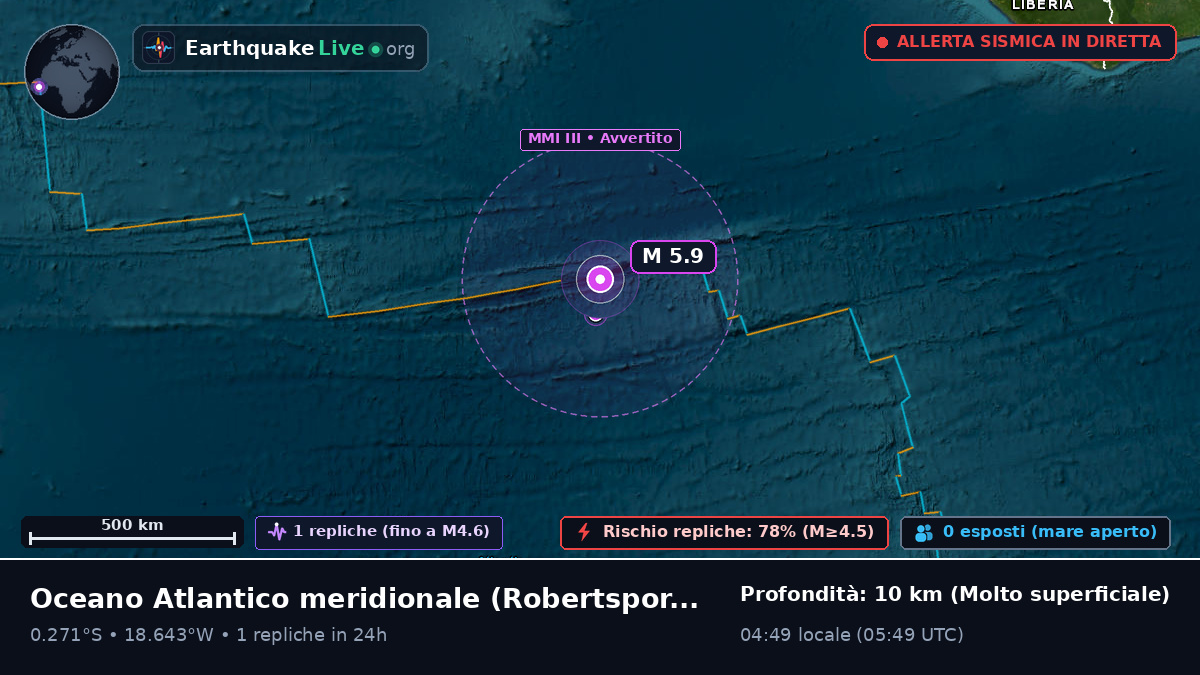 Oceano Atlantico meridionale (Liberia)