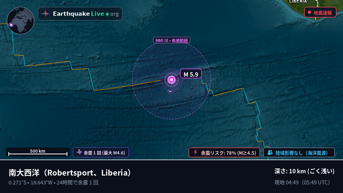 南大西洋 (Liberia)