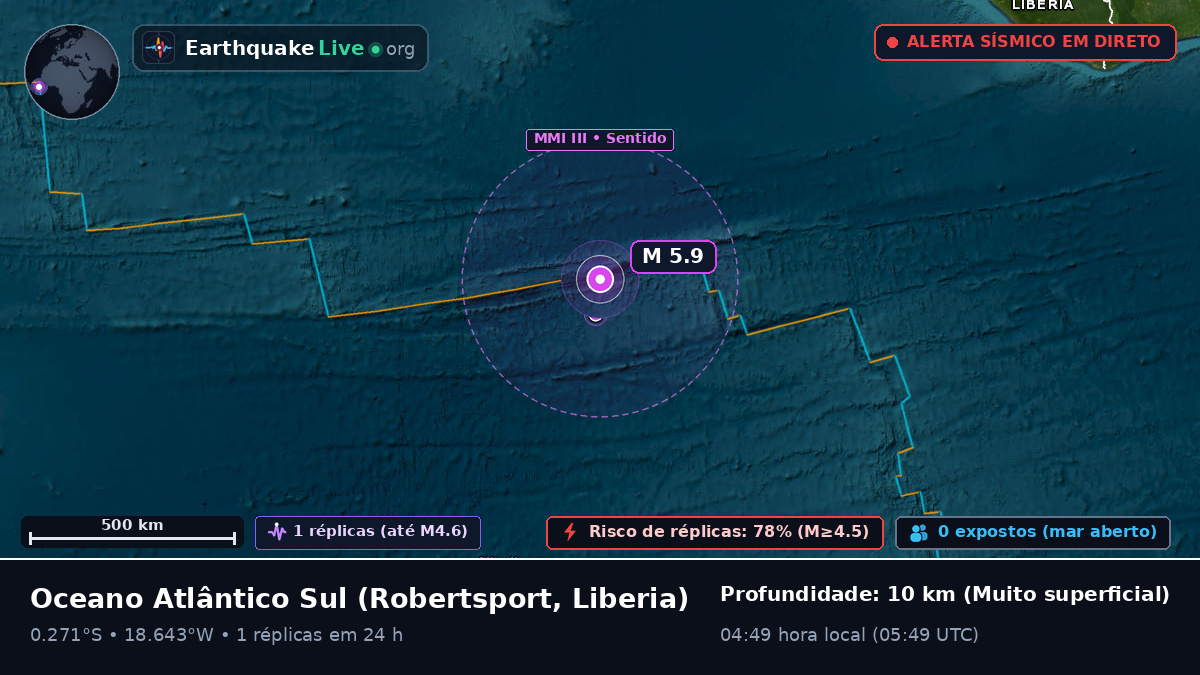 Oceano Atlântico Sul (Liberia)