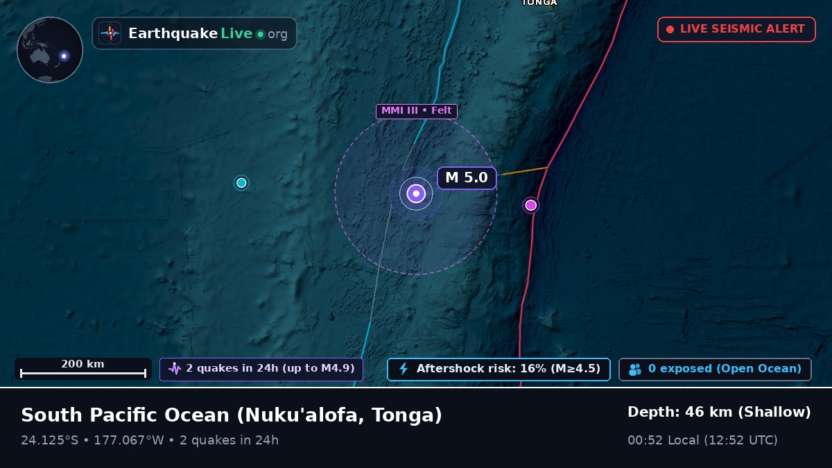 South Pacific Ocean (Tonga)