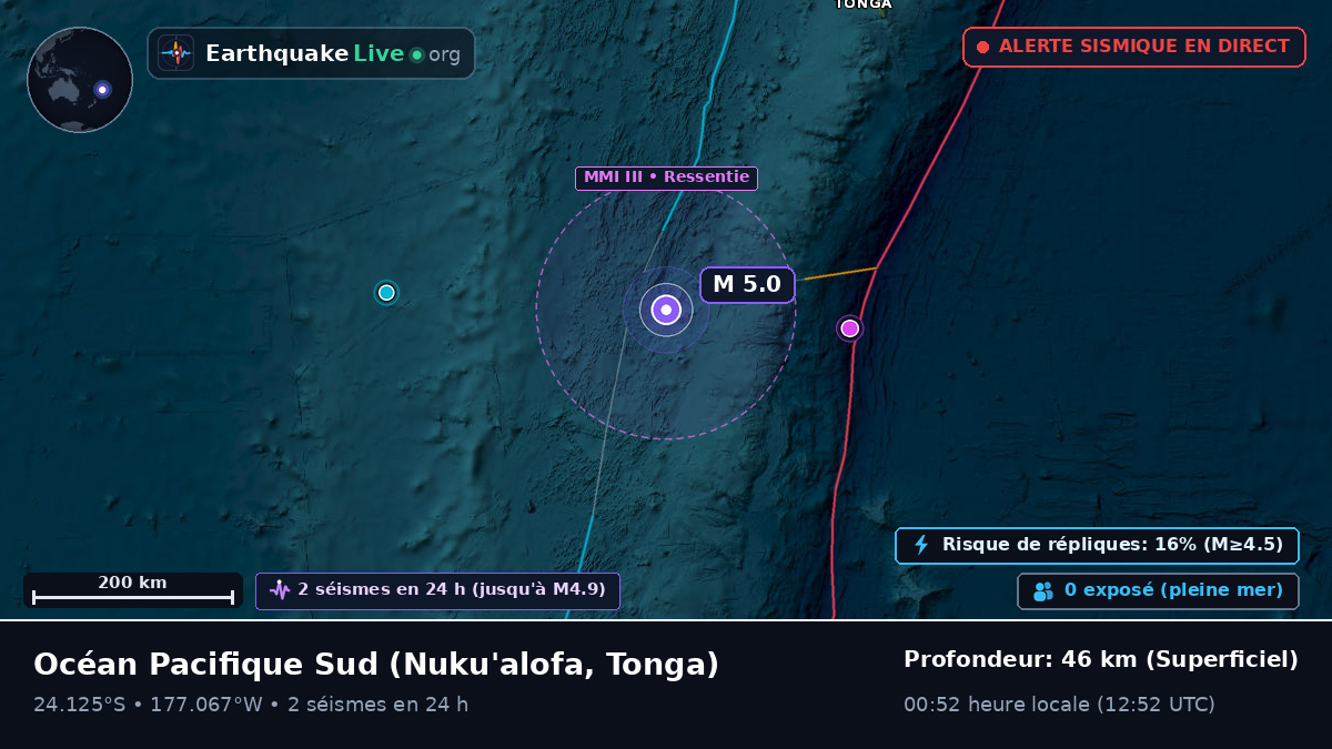 Océan Pacifique Sud (Tonga)