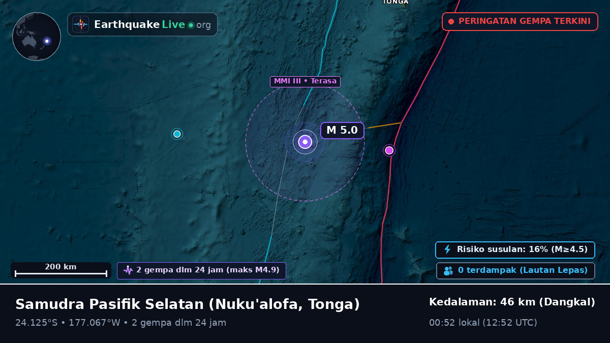 Samudra Pasifik Selatan (Tonga)