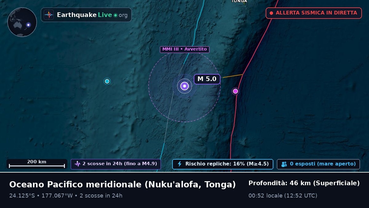 Oceano Pacifico meridionale (Tonga)