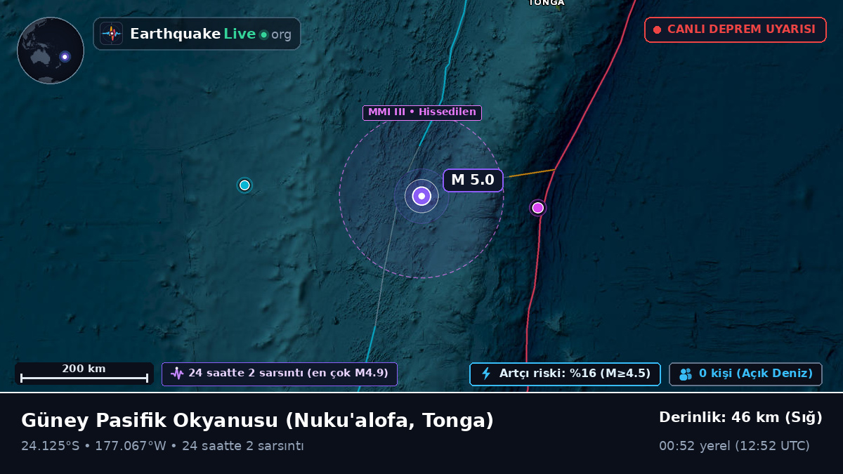 Güney Pasifik Okyanusu (Tonga)