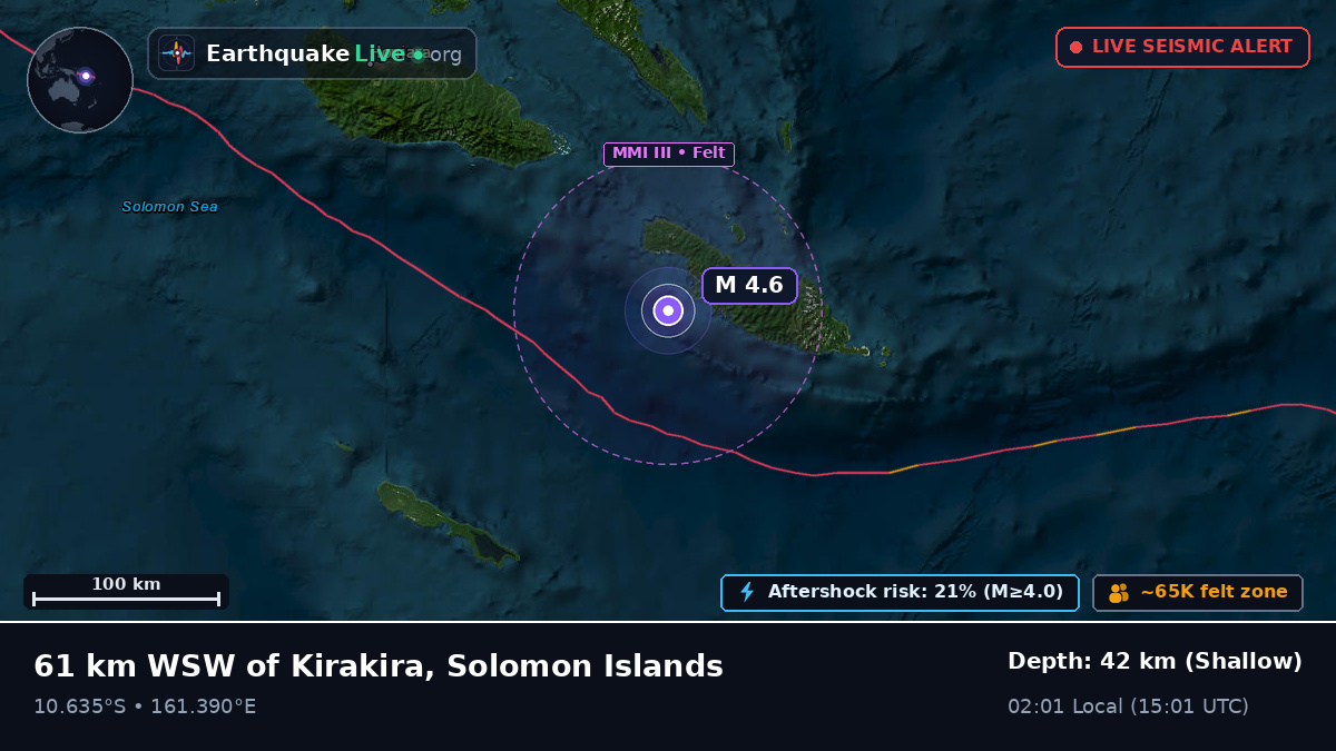Coral Sea (Solomon Islands)