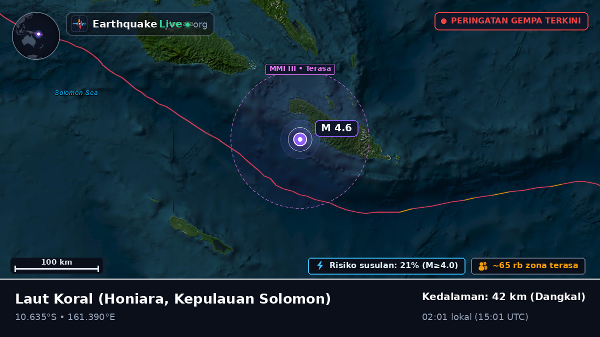 Laut Koral (Kepulauan Solomon)