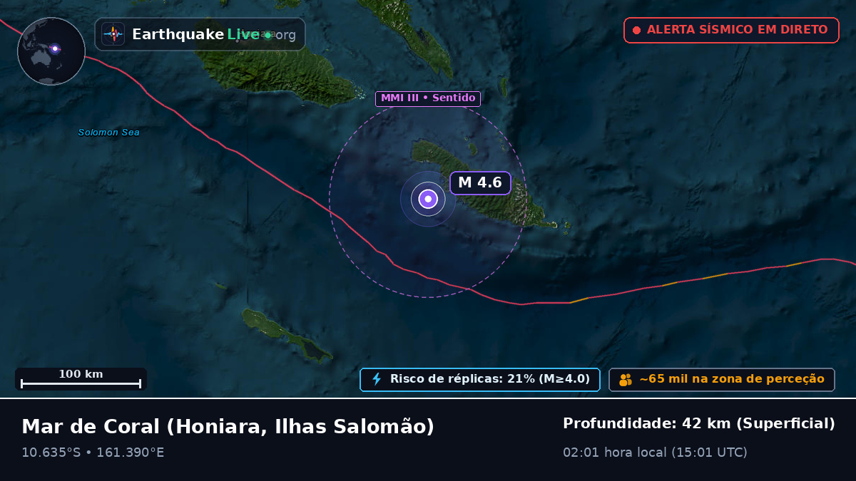 Mar de Coral (Ilhas Salomão)