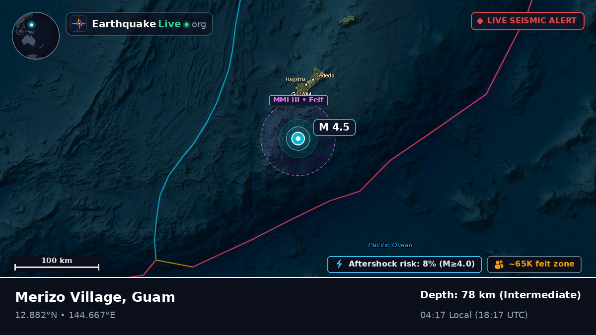 Philippine Sea (Guam)