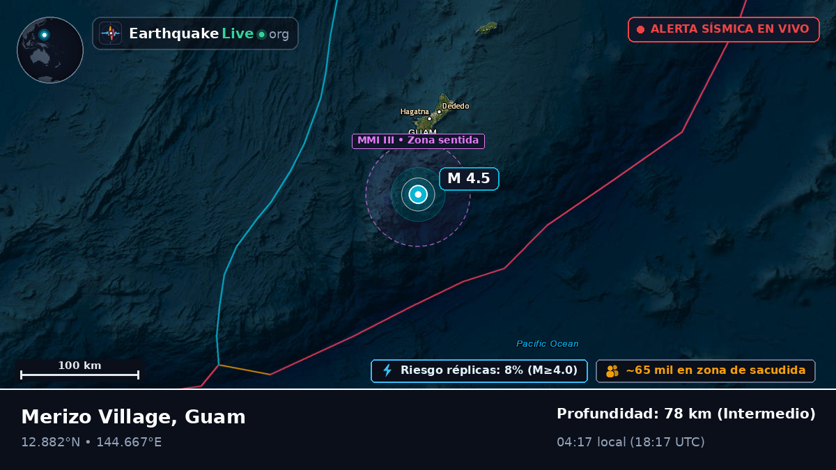 Mar de Filipinas (Guam)