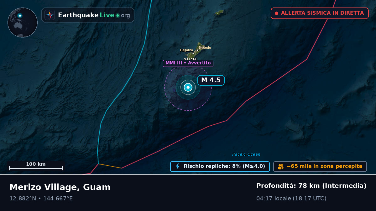Mare delle Filippine (Guam)
