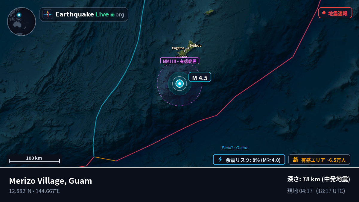 フィリピン海 (Guam)