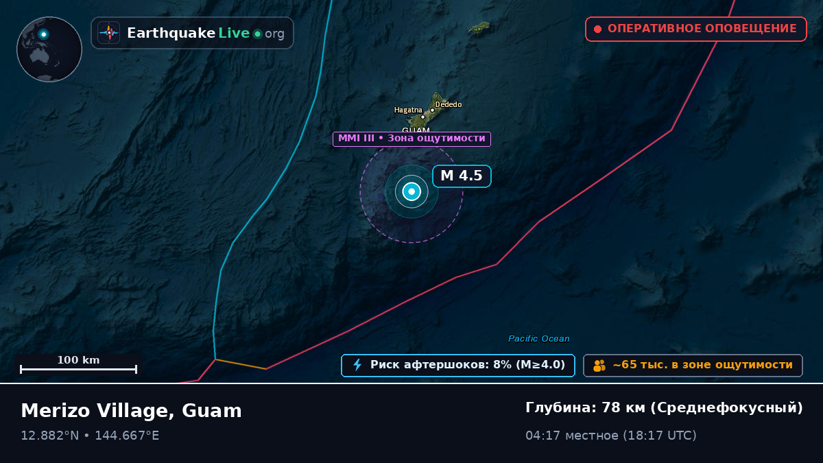 Филиппинское море (Guam)