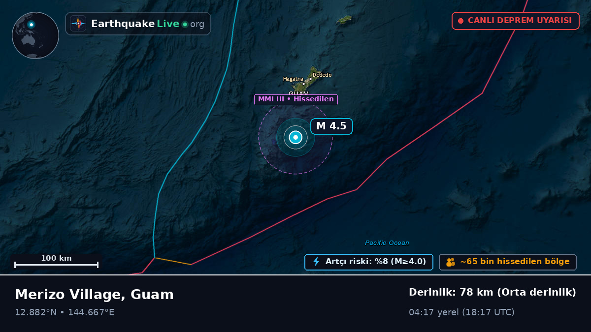 Filipin Denizi (Guam)