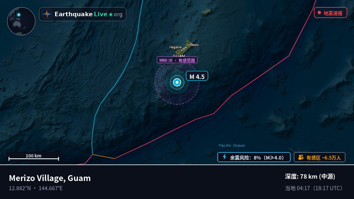 菲律宾海 (Guam)