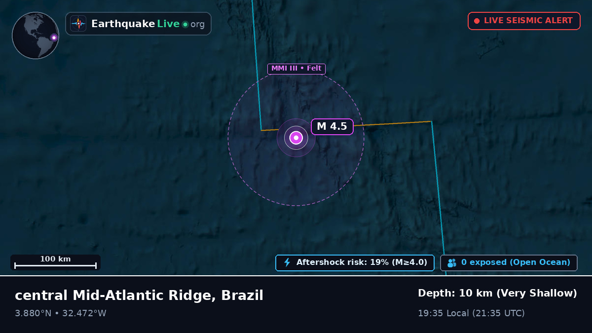 North Atlantic Ocean (Brazil)