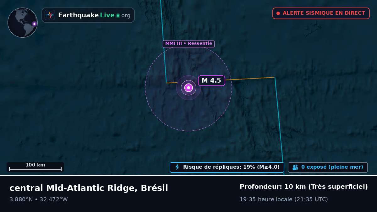 Océan Atlantique Nord (Brésil)