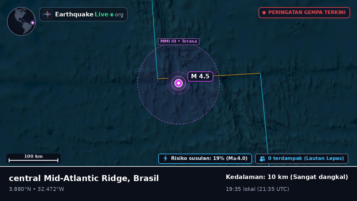 Samudra Atlantik Utara (Brasil)