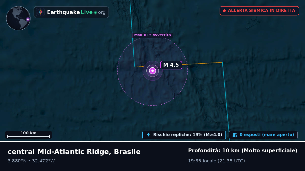 Oceano Atlantico settentrionale (Brasile)