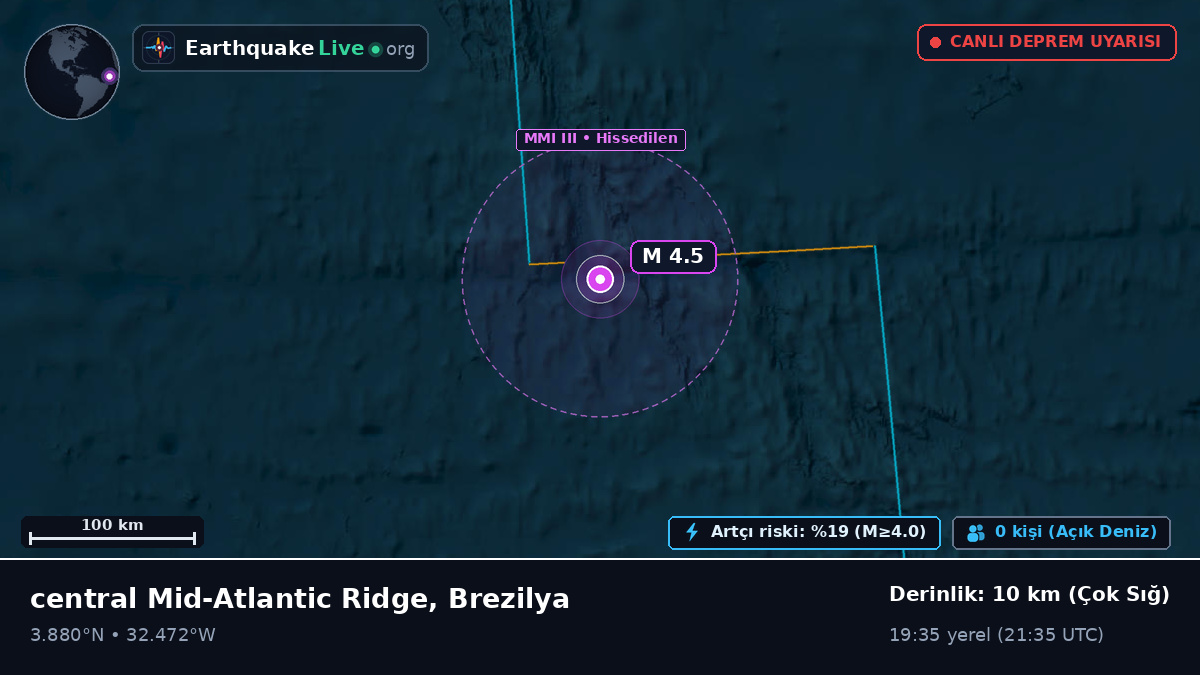 Kuzey Atlantik Okyanusu (Brezilya)